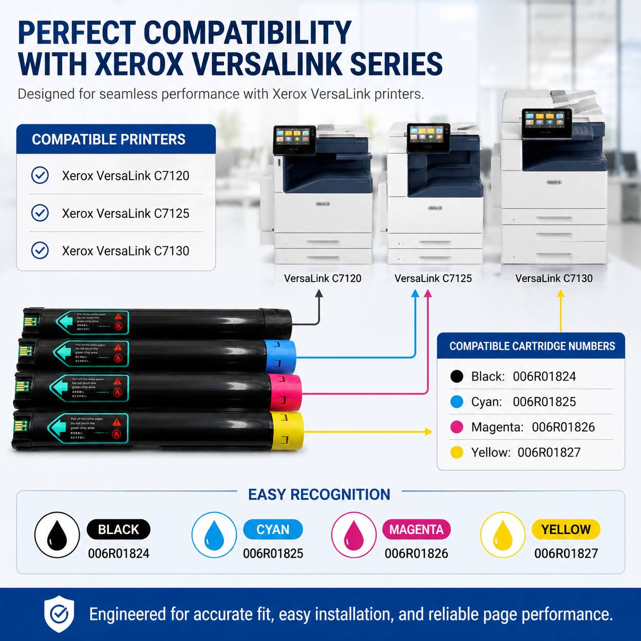 Toner Pros High Capacity Remanufactured Xerox Versalink 006R01824, 006R01825, 006R01826, 006R01827 Toner Cartridge - Replacement for C7120/C7125/C7130 Printers - 4 Color Pack KCMY