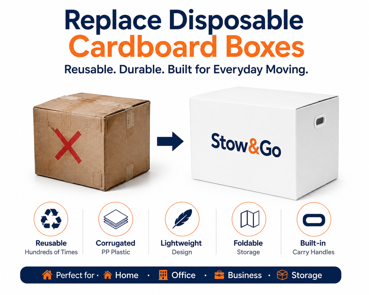 Stow & Go Reusable / Collapsible Plastic Moving / Storage Box (White)