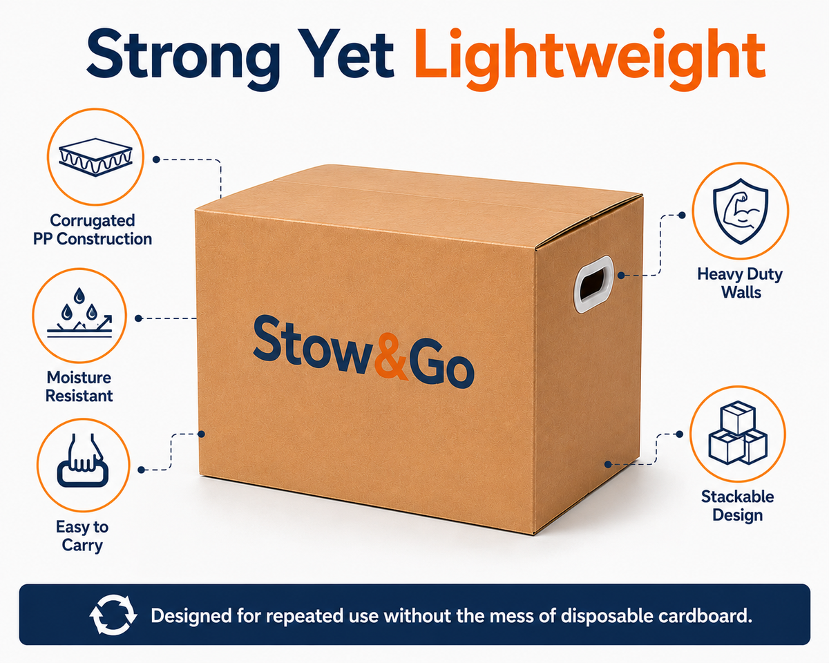 Stow & Go Reusable / Collapsible Plastic Moving / Storage Box (Brown)