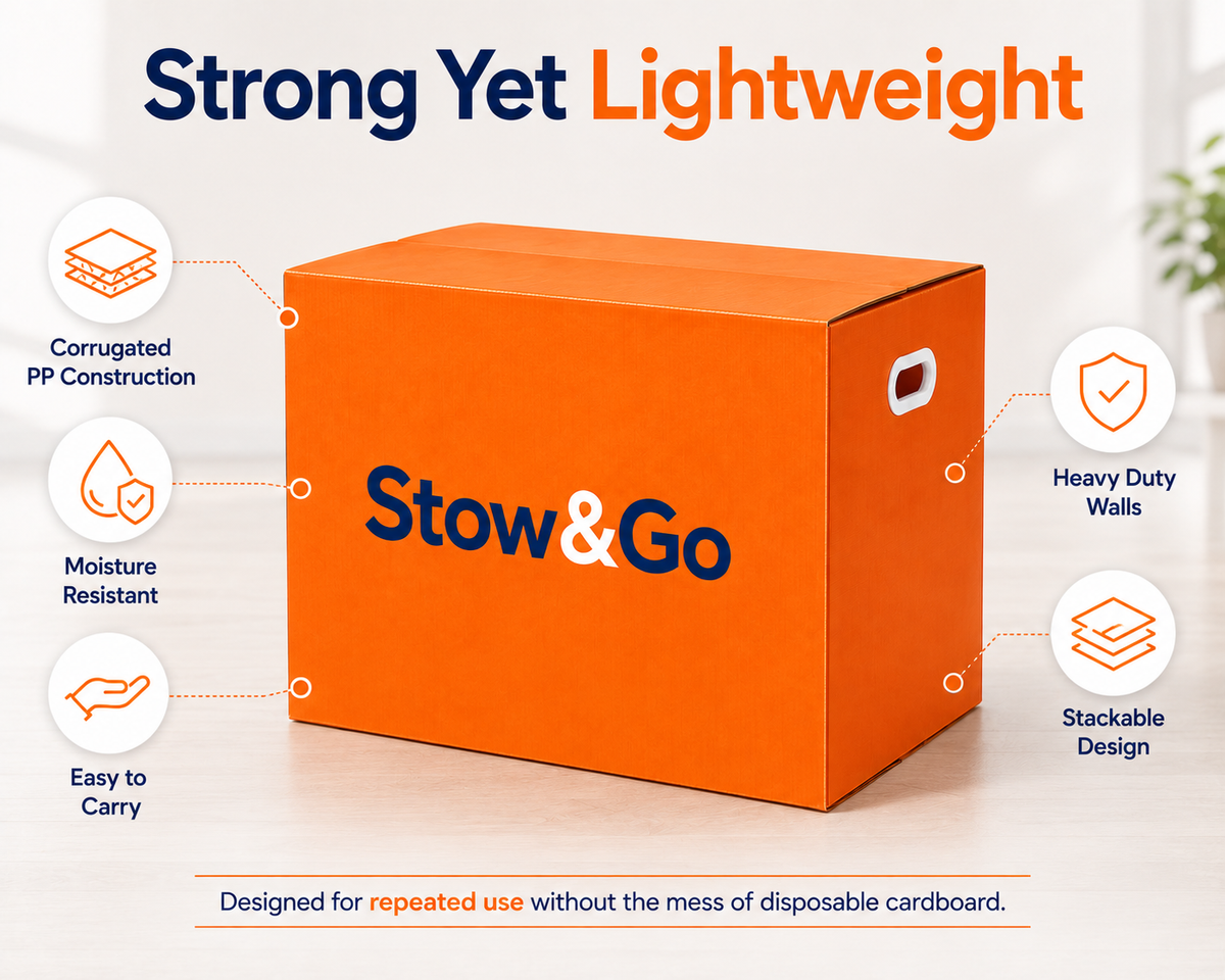 Stow & Go Reusable / Collapsible Plastic Moving / Storage Box (Orange)