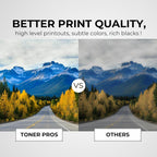 Toner Pros Remanufactured Extra High Yield Toner Cartridge for Xerox VersaLink C7020, C7025, C7030 Printers – 4 Pack (106R03737, 106R03738, 106R03739, 106R03740), Black 23,600 & Color 16,500 Pages