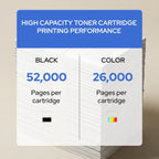 Toner Pros Compatible Toner Cartridges for Lexmark CX942/943/944 – High Yield Replacement for OEM 83D0HK0, 83D0HC0, 83D0HM0, 83D0HY0 – Black, Cyan, Magenta, Yellow 4-Pack