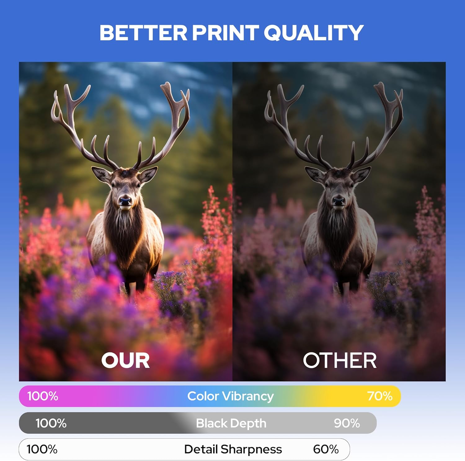Toner Pros Compatible (GPR66) Toner Replacement for GPR-66 (GPR-66K, GPR-66C, GPR-66M, GPR-66Y) Canon ImageRunner Advance (iR-ADV) DX C3926i C3930i C3935i Printer (4 Color Pack) Black 38K Color 25.5K