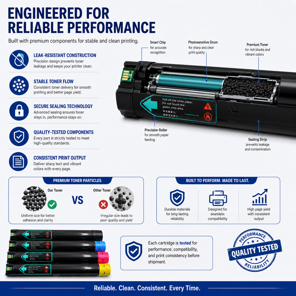 Toner Pros High Capacity Remanufactured Xerox Versalink 006R01824, 006R01825, 006R01826, 006R01827 Toner Cartridge - Replacement for C7120/C7125/C7130 Printers - 4 Color Pack KCMY