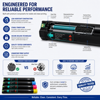 Toner Pros High Capacity Remanufactured Xerox Versalink 006R01824, 006R01825, 006R01826, 006R01827 Toner Cartridge - Replacement for C7120/C7125/C7130 Printers - 4 Color Pack KCMY