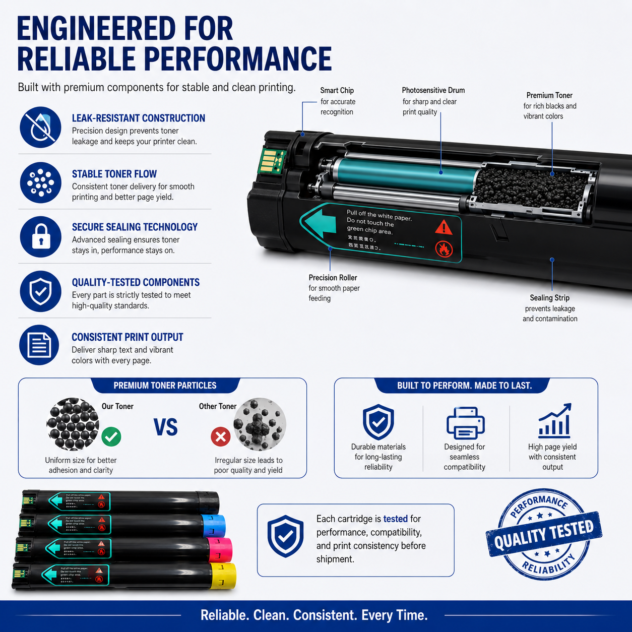 Toner Pros High Capacity Remanufactured Xerox Versalink 006R01824, 006R01825, 006R01826, 006R01827 Toner Cartridge - Replacement for C7120/C7125/C7130 Printers - 4 Color Pack KCMY
