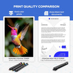 Toner Pros Compatible Toner Cartridges for Lexmark CX942/943/944 – High Yield Replacement for OEM 83D0HK0, 83D0HC0, 83D0HM0, 83D0HY0 – Black, Cyan, Magenta, Yellow 4-Pack