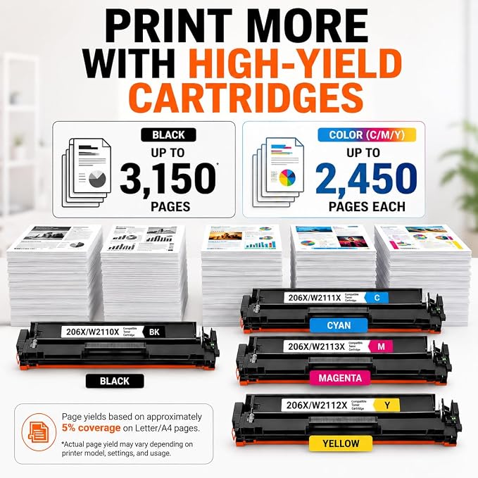 Toner Pros 206X Toner Cartridges 4-Color Toner Pack, Replacement for HP 206X W2110X W2111X W2112X W2113X, Compatible with Color LaserJet Pro M255dw M255nw M283fdw M283cdw M283fdn Printers