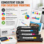 Toner Pros 206X Toner Cartridges 4-Color Toner Pack, Replacement for HP 206X W2110X W2111X W2112X W2113X, Compatible with Color LaserJet Pro M255dw M255nw M283fdw M283cdw M283fdn Printers