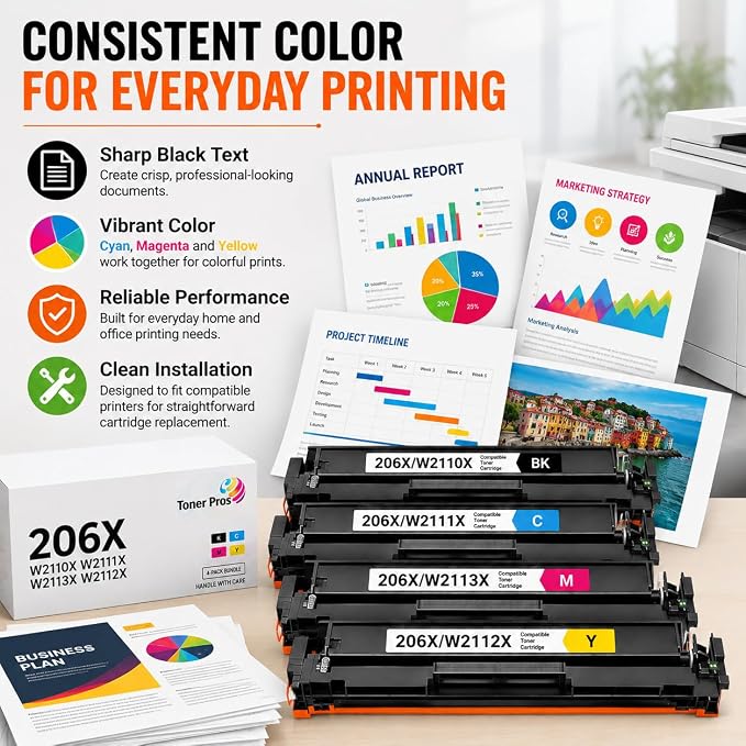 Toner Pros 206X Toner Cartridges 4-Color Toner Pack, Replacement for HP 206X W2110X W2111X W2112X W2113X, Compatible with Color LaserJet Pro M255dw M255nw M283fdw M283cdw M283fdn Printers