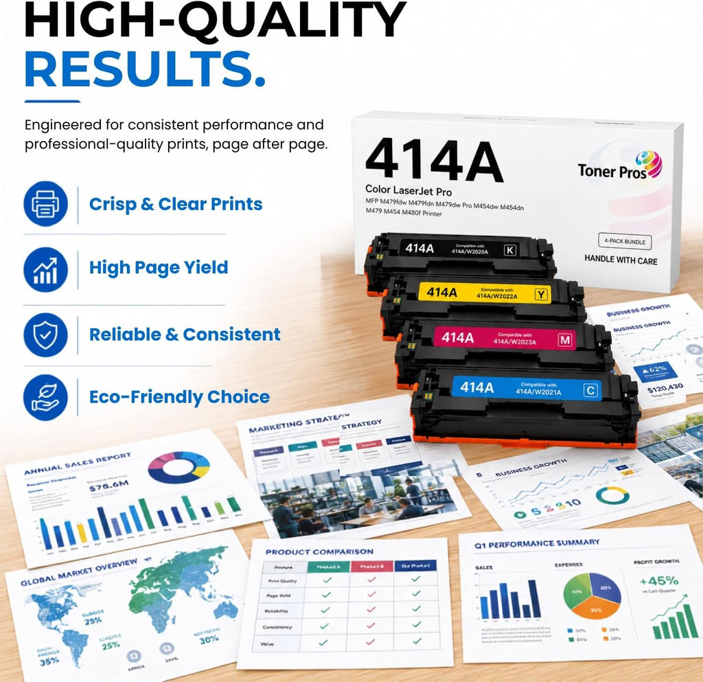 Toner Pros 414A Toner Cartridges 4-Color-Pack, Replacement for W2020A, W2021A, W2022A, W2023A, Compatible with HP MFP M479fdw LaserJet Pro M454dw M454dn M480f M455dn Printers