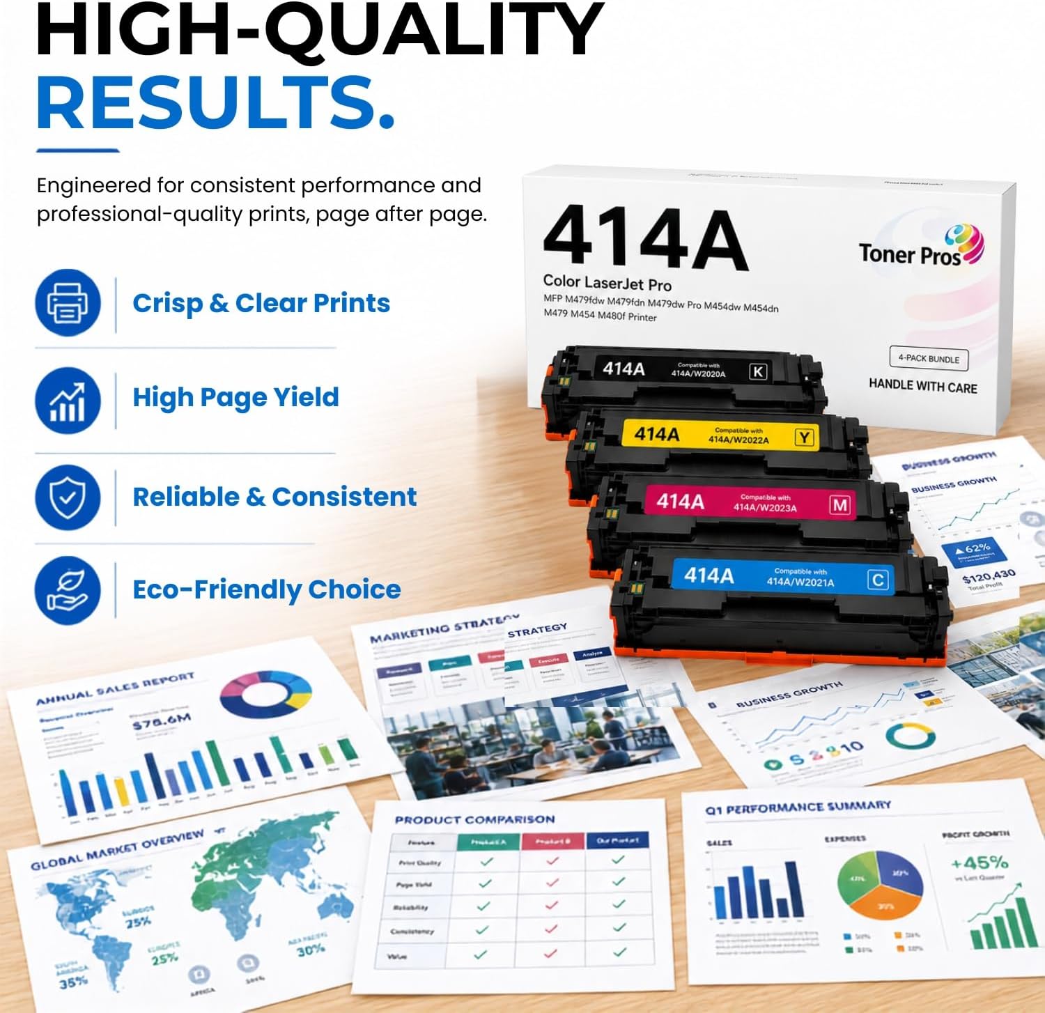 Toner Pros 414A Toner Cartridges 4-Color-Pack, Replacement for W2020A, W2021A, W2022A, W2023A, Compatible with HP MFP M479fdw LaserJet Pro M454dw M454dn M480f M455dn Printers