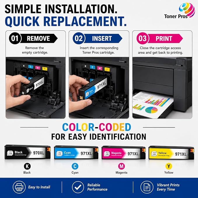 Toner Pros 970XL 971XL Ink Cartridge Replacement, 4-Pack for HP OfficeJet Pro X451dw X451dn X476dw X476dn X551dw X576dw, Black Cyan Magenta Yellow High Yield, 4-Color Office Printer Ink Pack
