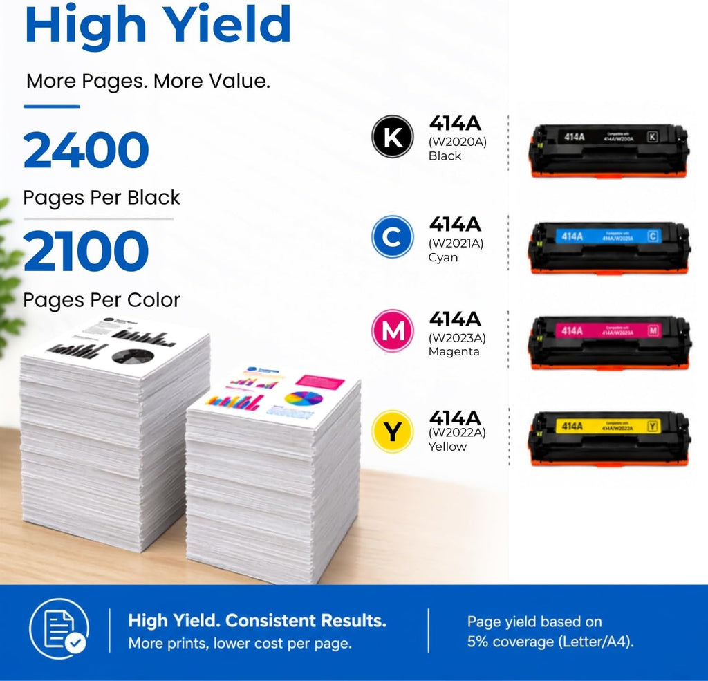 Toner Pros 414A Toner Cartridges 4-Color-Pack, Replacement for W2020A, W2021A, W2022A, W2023A, Compatible with HP MFP M479fdw LaserJet Pro M454dw M454dn M480f M455dn Printers