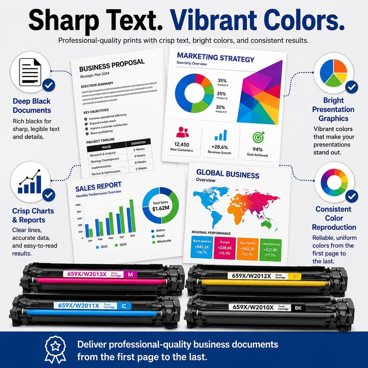 Toner Pros Compatible HP 659X Toner Cartridge Combo Pack Replacement for HP W2010X W2011X W2012X W2013X | Black Cyan Yellow Magenta | for Color LaserJet M776dn M856dn M856x