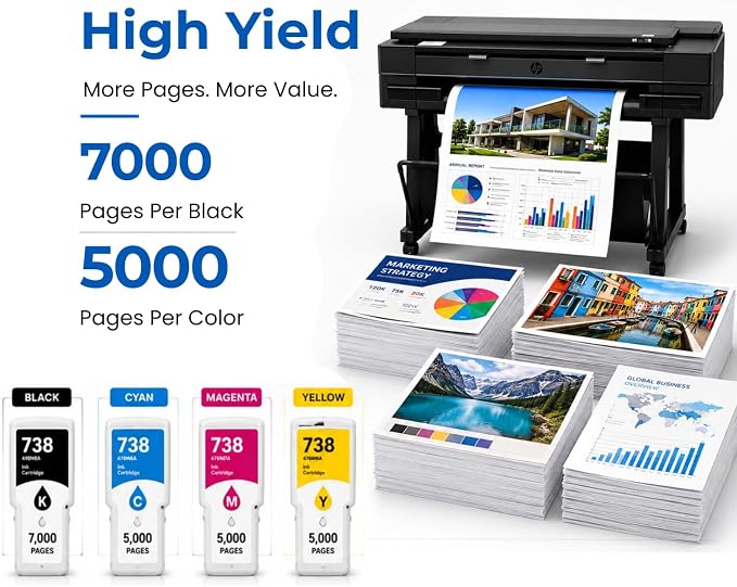 Toner Pros 738XL Ink Cartridge 4-Pack Compatible with DesignJet T850 & T950, 498N8A Black, 676M6A Cyan, 676M7A Magenta, 676M8A Yellow, 300mL Each, High Yield Wide Format