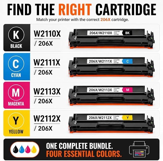 Toner Pros 206X Toner Cartridges 4-Color Toner Pack, Replacement for HP 206X W2110X W2111X W2112X W2113X, Compatible with Color LaserJet Pro M255dw M255nw M283fdw M283cdw M283fdn Printers