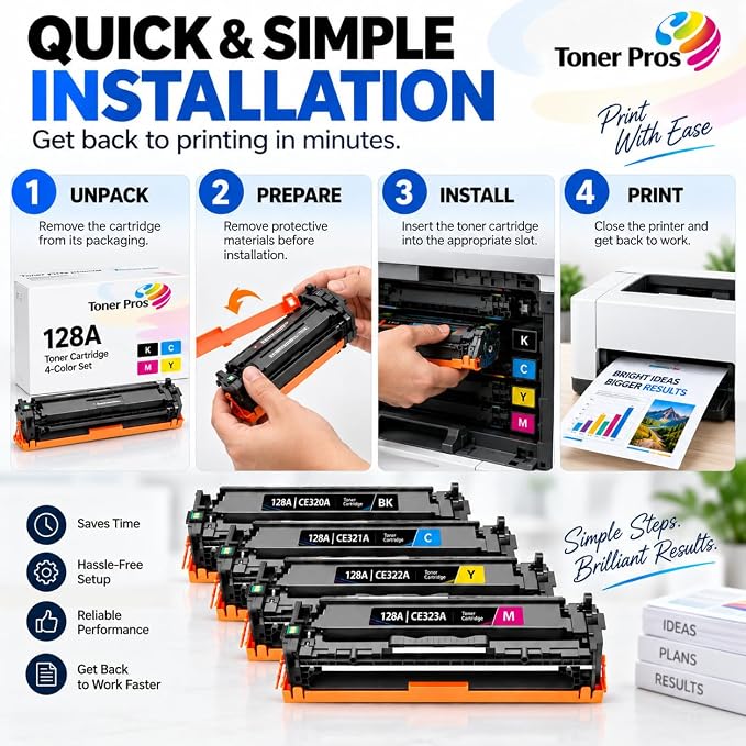 Toner Pros 128A Compatible Toner Cartridge 4-Pack, CE320A CE321A CE322A CE323A, Black Cyan Yellow Magenta, Replacement for Color MFP CM1415fn CM1415fnw & LaserJet Pro Color CP1525nw 4 Colors