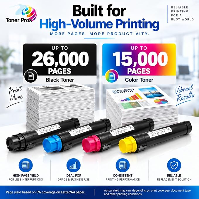 Toner Pros Compatible Toner Cartridge 4-Pack for Xerox WorkCentre 7525 7530 7535 7545 7556 7830 7835 7845 7855, 006R01513 006R01514 006R01515 006R01516, Black Cyan Magenta Yellow Office
