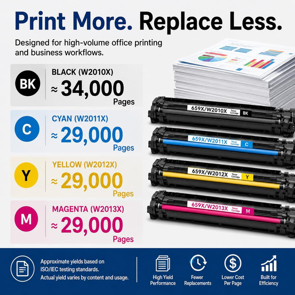Toner Pros Compatible HP 659X Toner Cartridge Combo Pack Replacement for HP W2010X W2011X W2012X W2013X | Black Cyan Yellow Magenta | for Color LaserJet M776dn M856dn M856x
