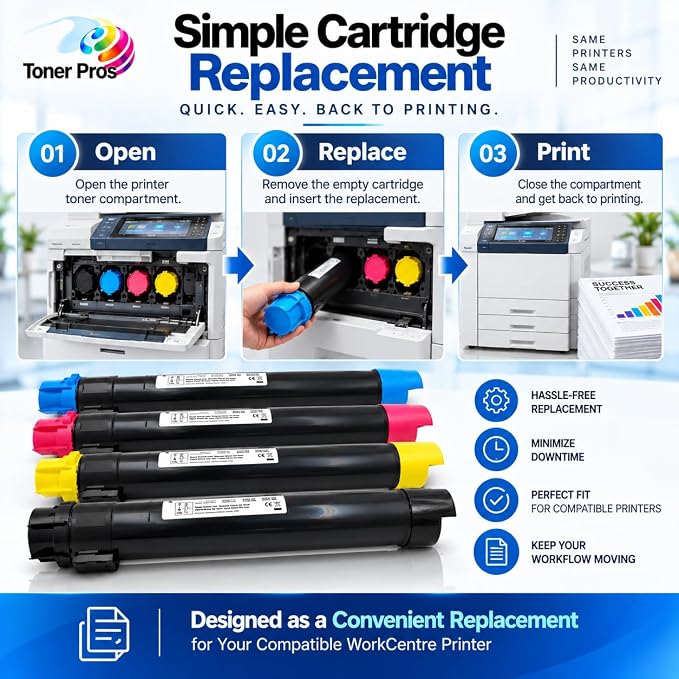 Toner Pros Compatible Toner Cartridge 4-Pack for Xerox WorkCentre 7525 7530 7535 7545 7556 7830 7835 7845 7855, 006R01513 006R01514 006R01515 006R01516, Black Cyan Magenta Yellow Office