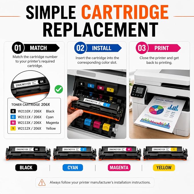 Toner Pros 206X Toner Cartridges 4-Color Toner Pack, Replacement for HP 206X W2110X W2111X W2112X W2113X, Compatible with Color LaserJet Pro M255dw M255nw M283fdw M283cdw M283fdn Printers