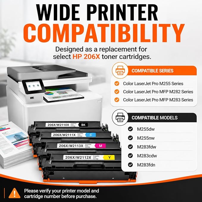 Toner Pros 206X Toner Cartridges 4-Color Toner Pack, Replacement for HP 206X W2110X W2111X W2112X W2113X, Compatible with Color LaserJet Pro M255dw M255nw M283fdw M283cdw M283fdn Printers