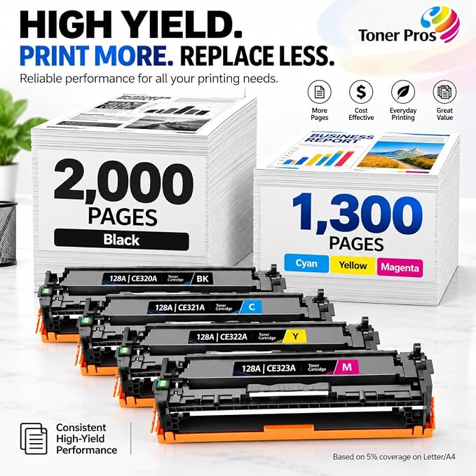 Toner Pros 128A Compatible Toner Cartridge 4-Pack, CE320A CE321A CE322A CE323A, Black Cyan Yellow Magenta, Replacement for Color MFP CM1415fn CM1415fnw & LaserJet Pro Color CP1525nw 4 Colors