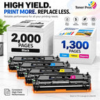 Toner Pros 128A Compatible Toner Cartridge 4-Pack, CE320A CE321A CE322A CE323A, Black Cyan Yellow Magenta, Replacement for Color MFP CM1415fn CM1415fnw & LaserJet Pro Color CP1525nw 4 Colors