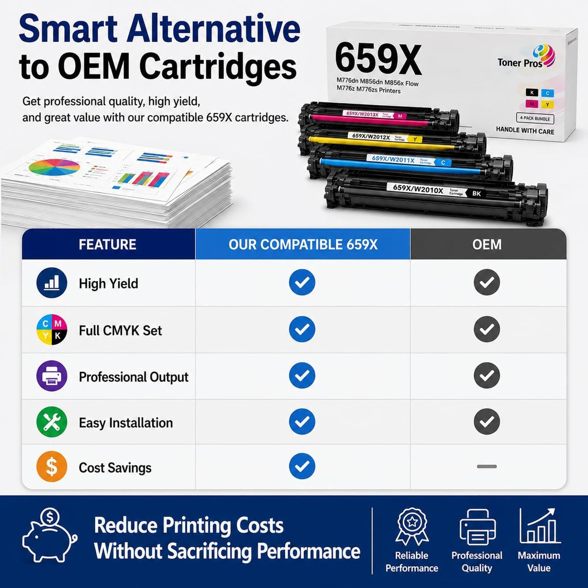 Toner Pros Compatible HP 659X Toner Cartridge Combo Pack Replacement for HP W2010X W2011X W2012X W2013X | Black Cyan Yellow Magenta | for Color LaserJet M776dn M856dn M856x