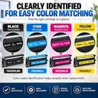 Toner Pros TN229XL 4-Pack Toner Cartridge Set, Compatible with HL-L3220CDW HL-L3280CDW HL-L3295CDW HL-L3300CDW HL-L8245CDW MFC-L3720CDW MFC-L3765CDW MFC-L3780CDW MFC-L8395CDW Color Laser Kit