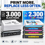 Toner Pros TN229XL 4-Pack Toner Cartridge Set, Compatible with HL-L3220CDW HL-L3280CDW HL-L3295CDW HL-L3300CDW HL-L8245CDW MFC-L3720CDW MFC-L3765CDW MFC-L3780CDW MFC-L8395CDW Color Laser Kit