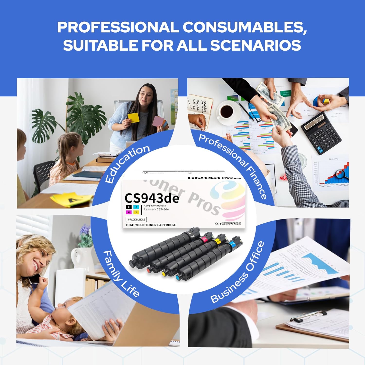 Toner Pros Compatible Toner Cartridges for Lexmark CX942/943/944 – High Yield Replacement for OEM 83D0HK0, 83D0HC0, 83D0HM0, 83D0HY0 – Black, Cyan, Magenta, Yellow 4-Pack