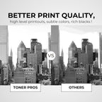[High Yield] Compatible Black Toner Cartridge Type P 501H for Ricoh P501 / IM 430FB Printer - Black 14,000 Pages